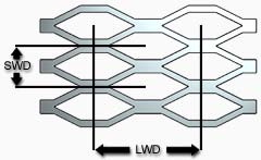 Global Expanded Metals, expanded metal, expanded metal coil, expanded metal cut parts