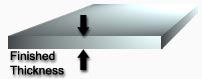 Global Expanded Metals, expanded metal, expanded metal coil, expanded metal cut parts